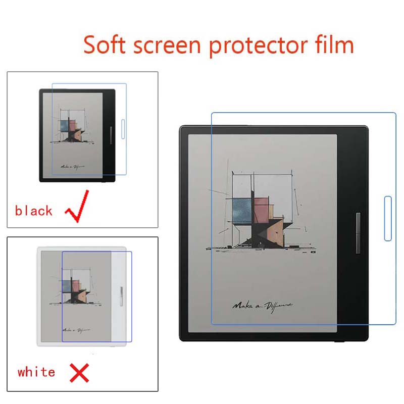 Матовая/антибликовая прозрачна – обзор и цена Matte Anti Glare Screen